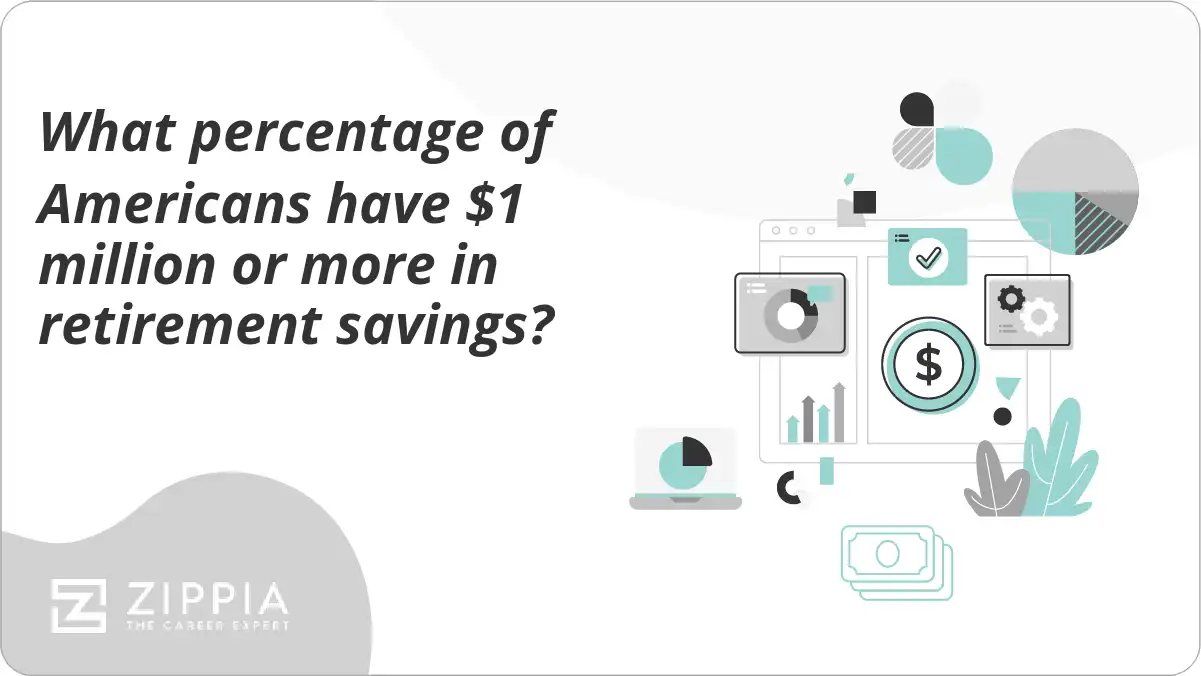 What percentage of Americans have $1 million or more in retirement savings?
