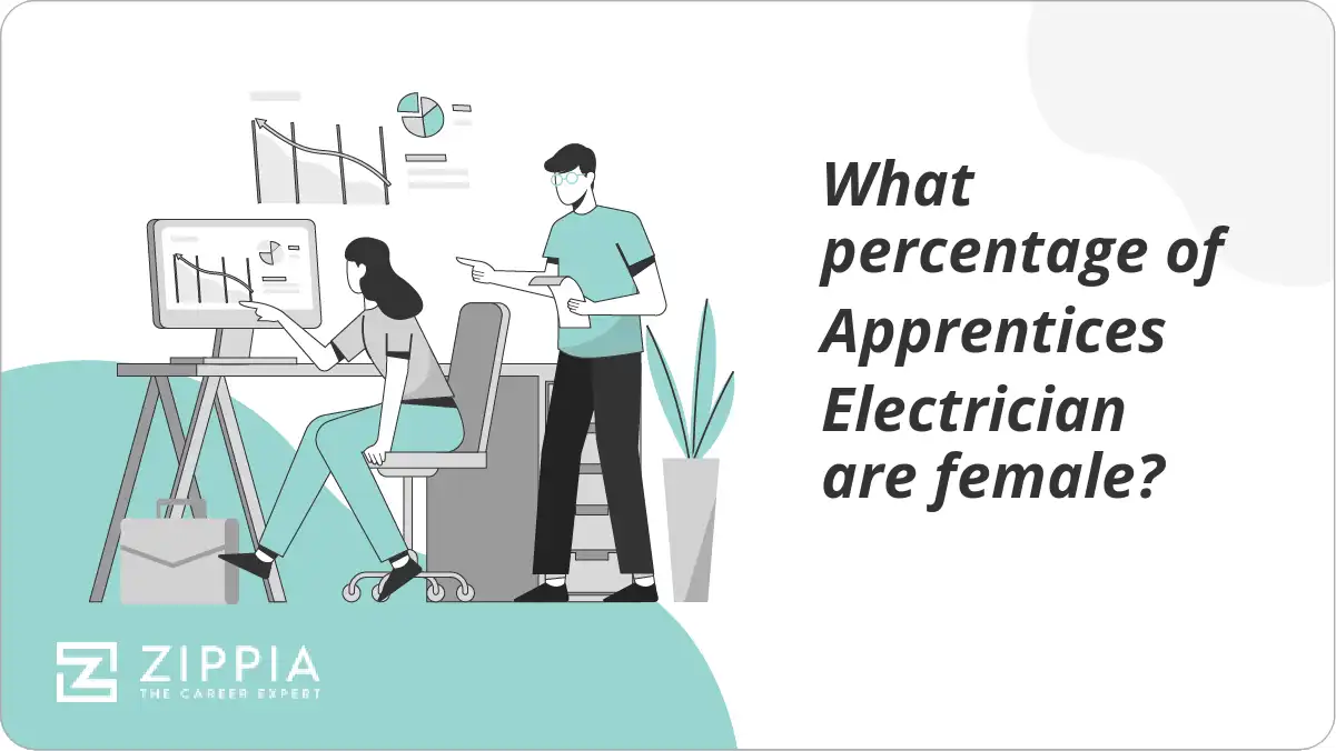 What percentage of Apprentices Electrician are female?