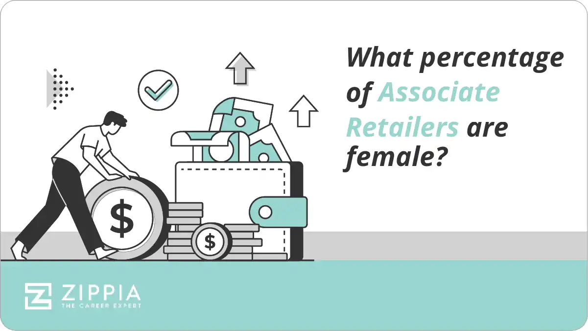 What percentage of Associate Retailers are female?