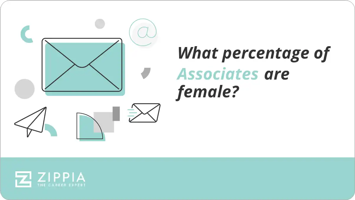 What percentage of Associates are female?