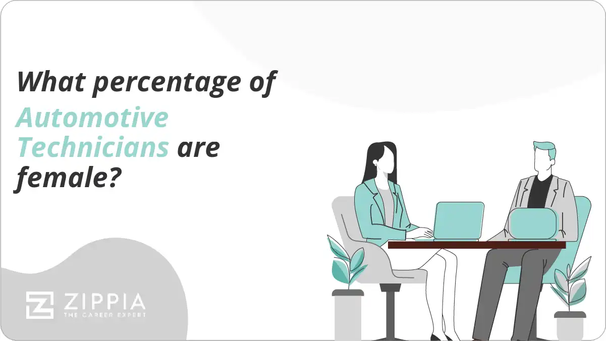 What percentage of Automotive Technicians are female?