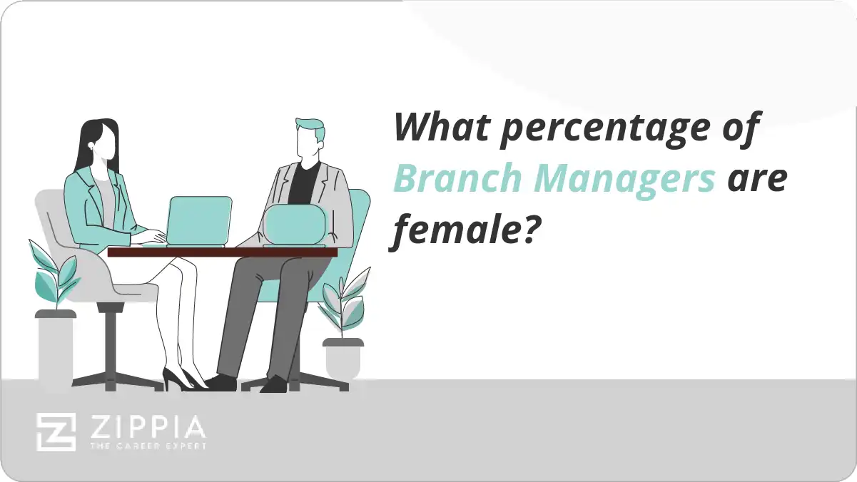 What percentage of Branch Managers are female?