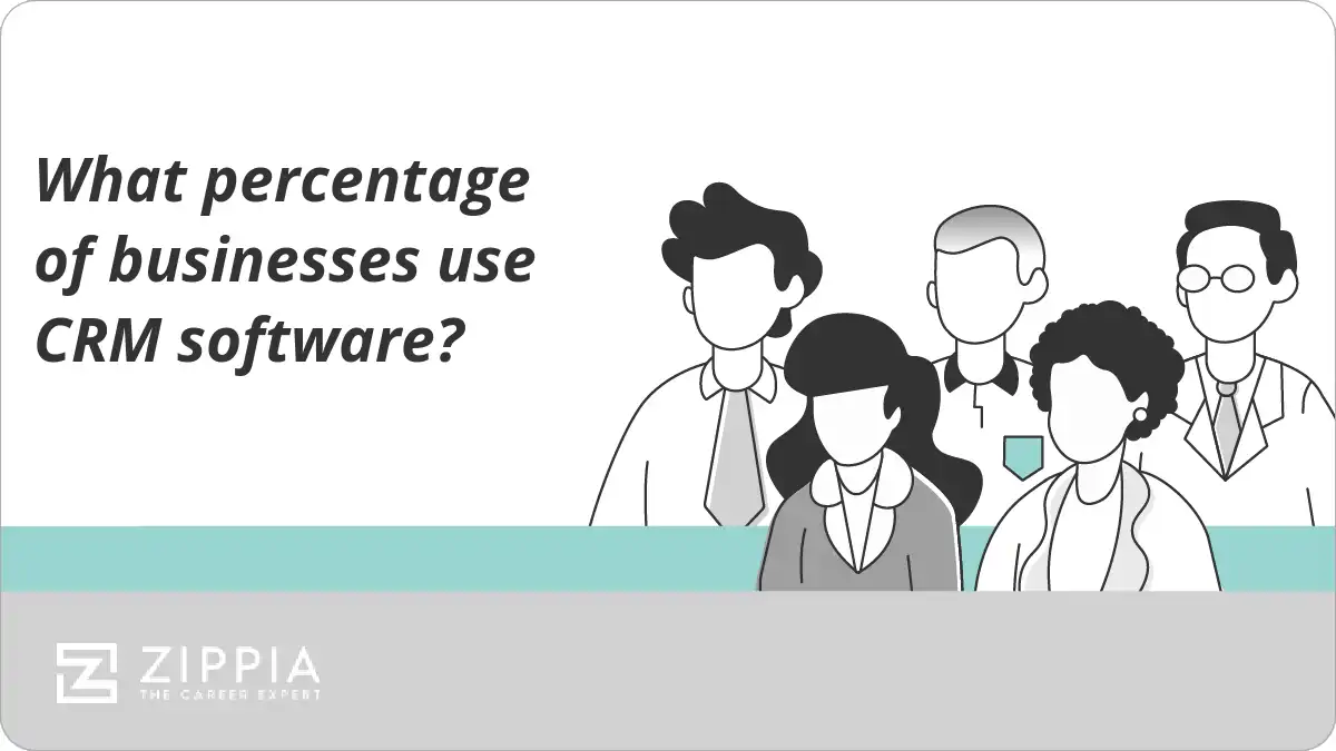 What percentage of businesses use CRM software?