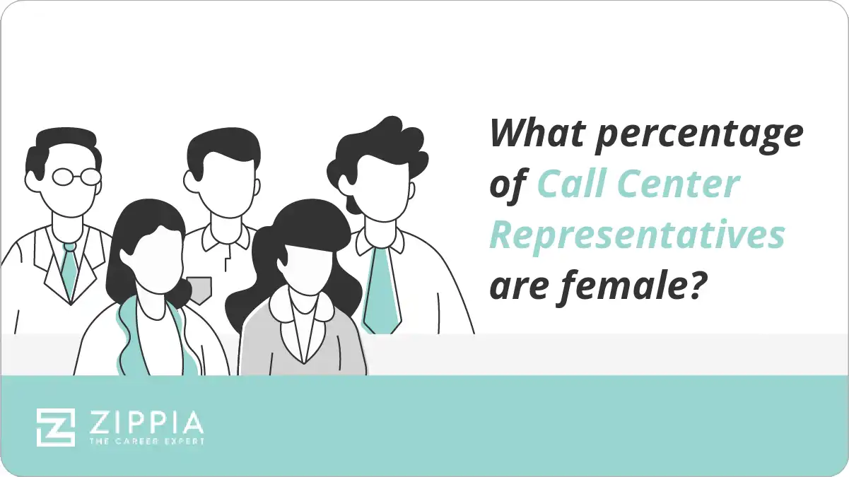 What percentage of Call Center Representatives are female?