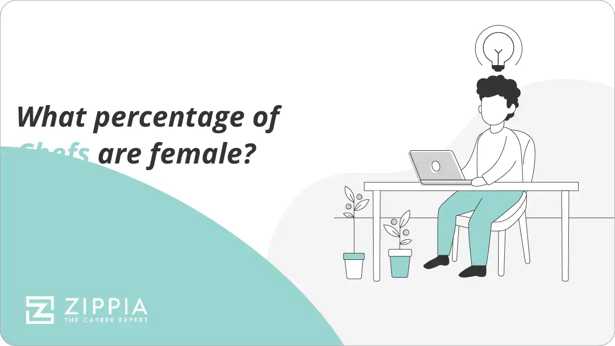 What percentage of Chefs are female?