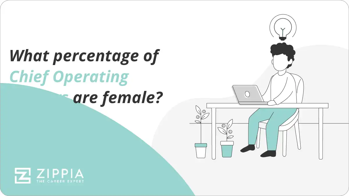 What percentage of Chief Operating Officers are female?