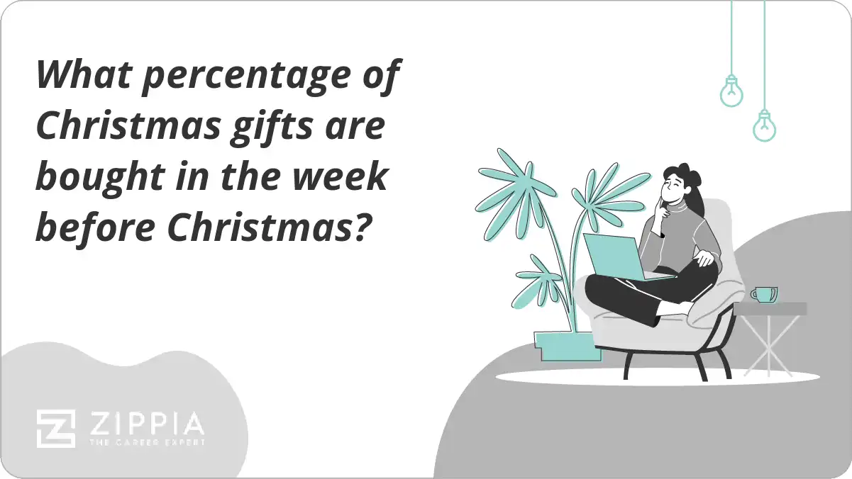 What percentage of Christmas gifts are bought in the week before Christmas?