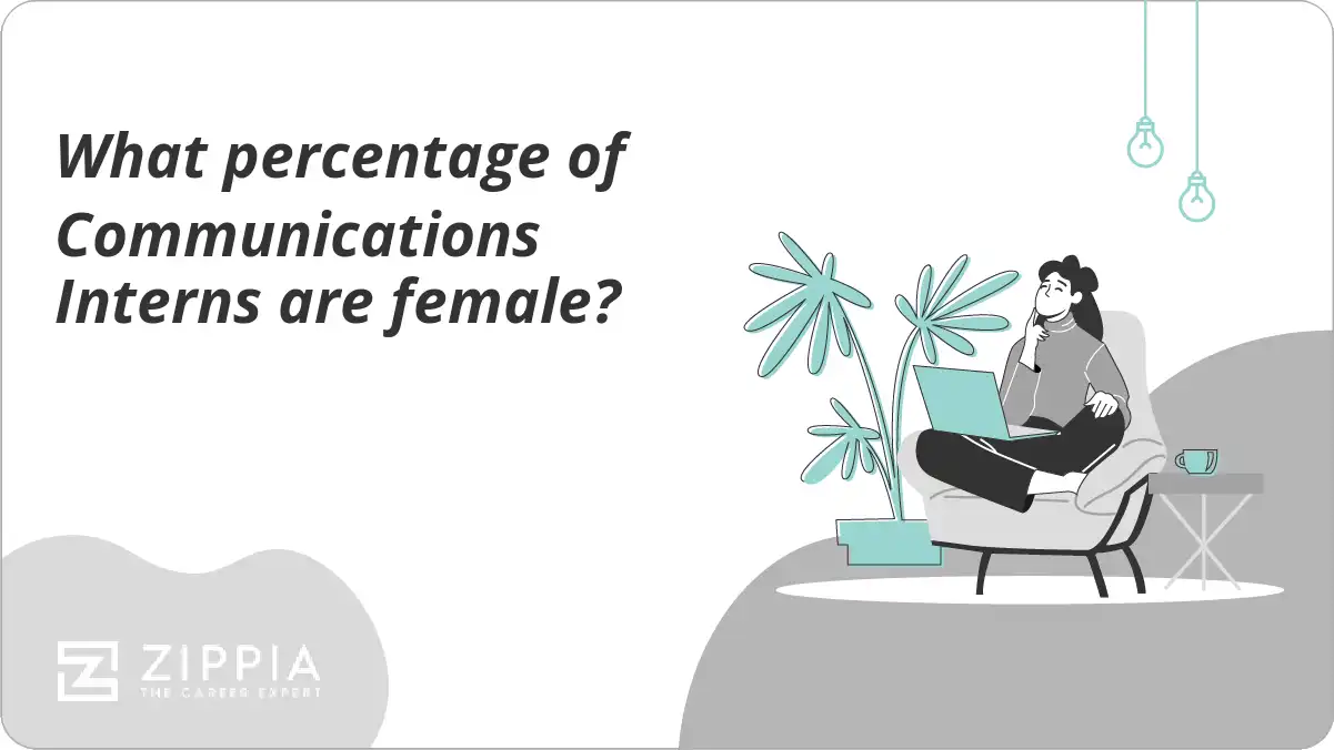 What percentage of Communications Interns are female?