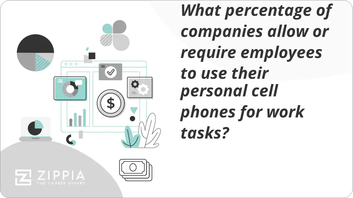 What percentage of companies allow or require employees to use their personal cell phones for work tasks?