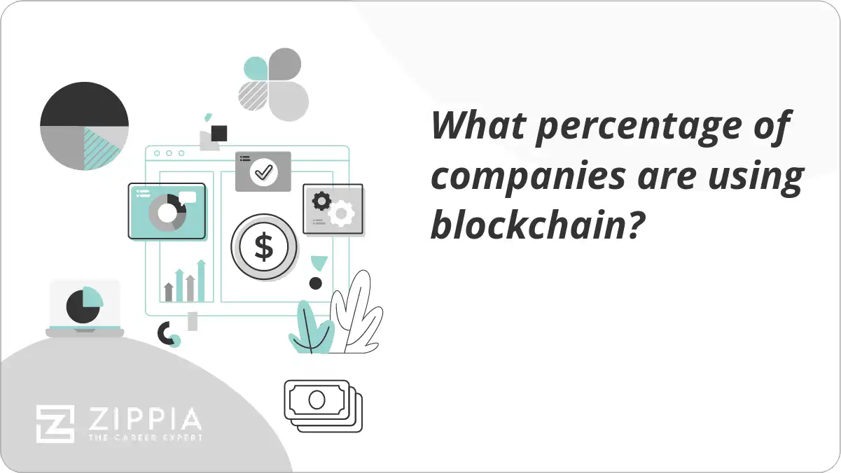 What percentage of companies are using blockchain?