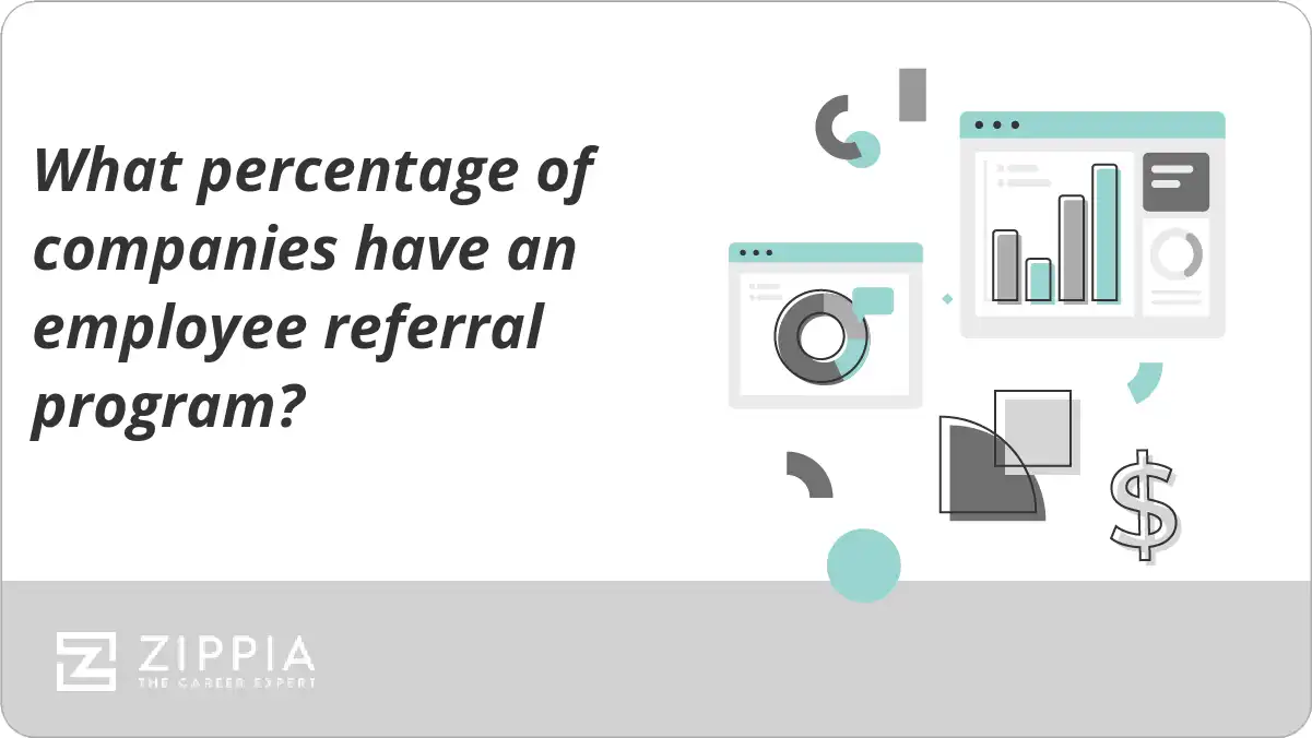 What percentage of companies have an employee referral program?