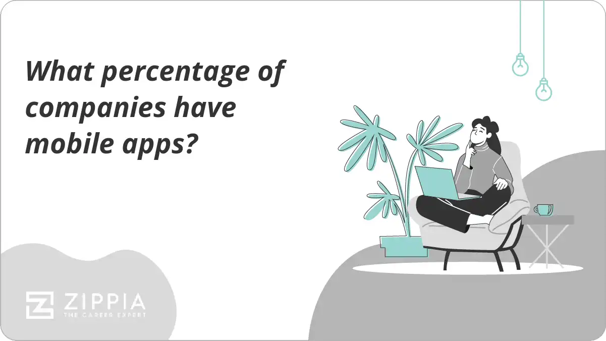 What percentage of companies have mobile apps?