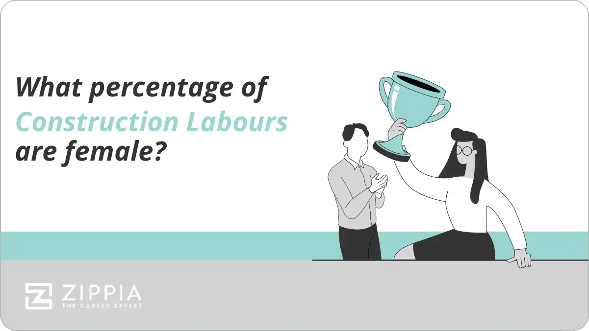 What percentage of Construction Labours are female?