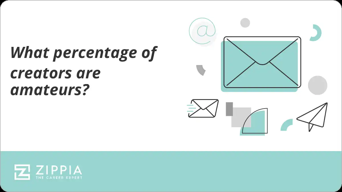 What percentage of creators are amateurs?