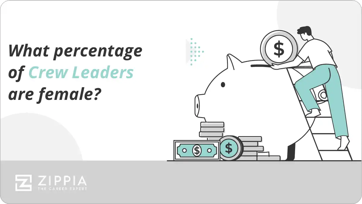 What percentage of Crew Leaders are female?