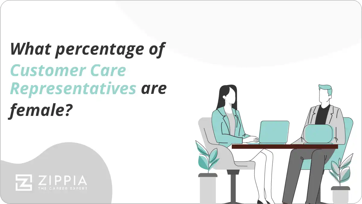 What percentage of Customer Care Representatives are female?