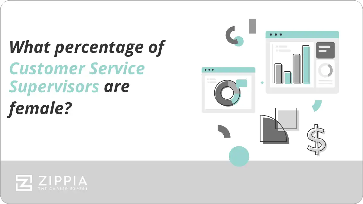 What percentage of Customer Service Supervisors are female?