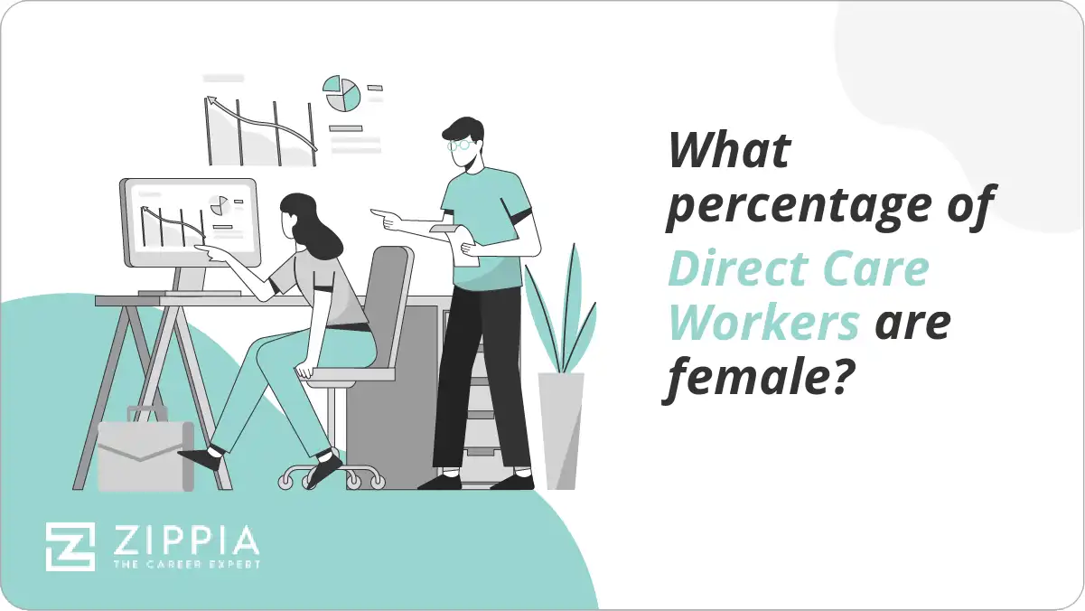 What percentage of Direct Care Workers are female?
