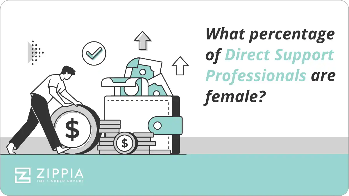 What percentage of Direct Support Professionals are female?