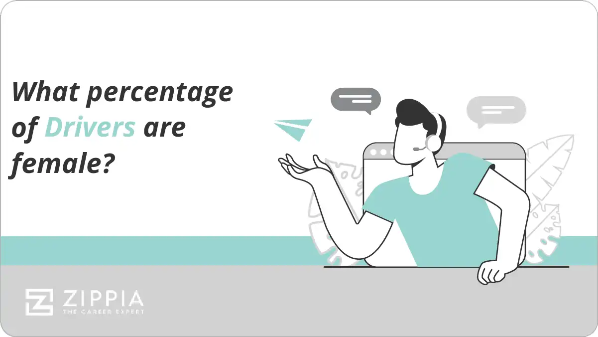 What percentage of Drivers are female?