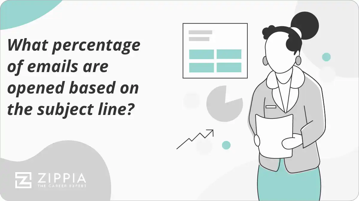 What percentage of emails are opened based on the subject line?