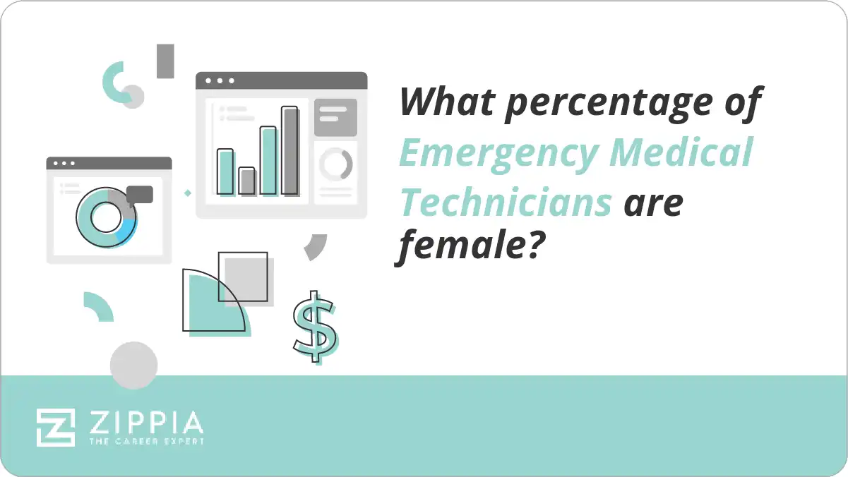 What percentage of Emergency Medical Technicians are female?