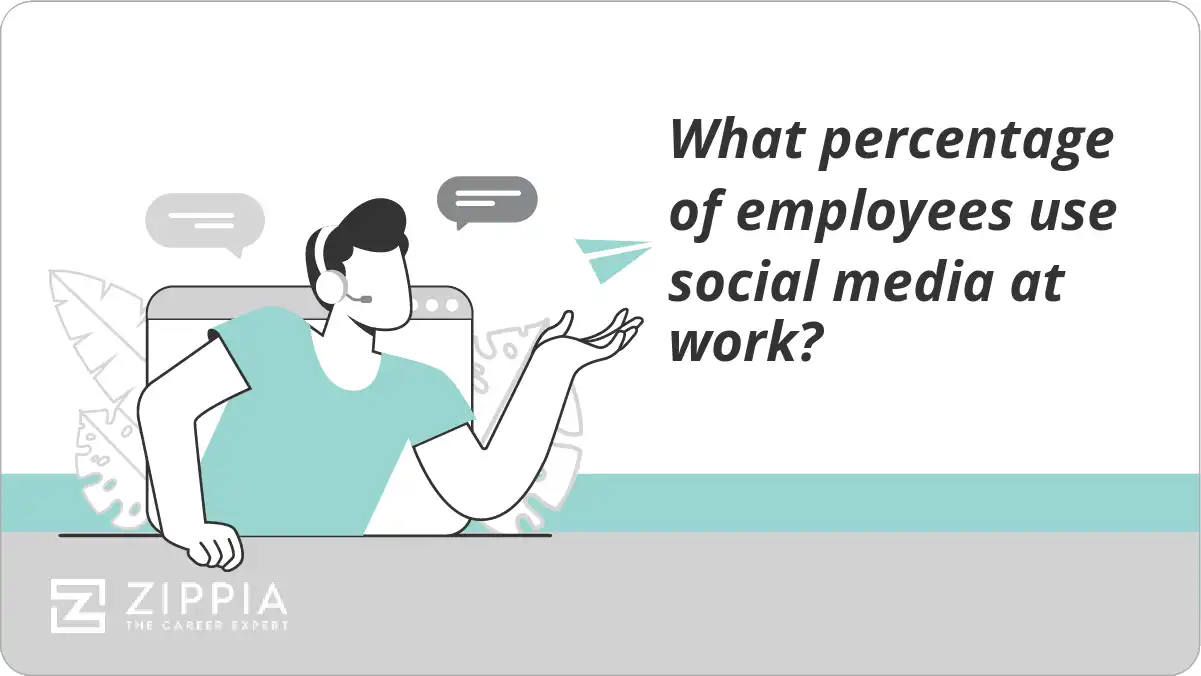 What percentage of employees use social media at work?