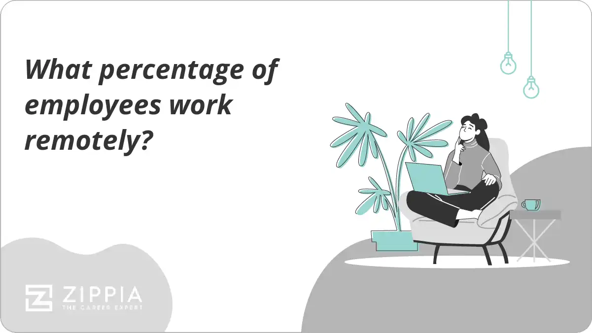 What percentage of employees work remotely?