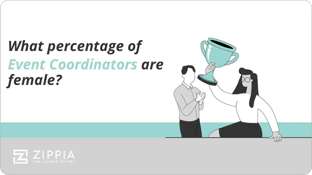 What percentage of Event Coordinators are female?