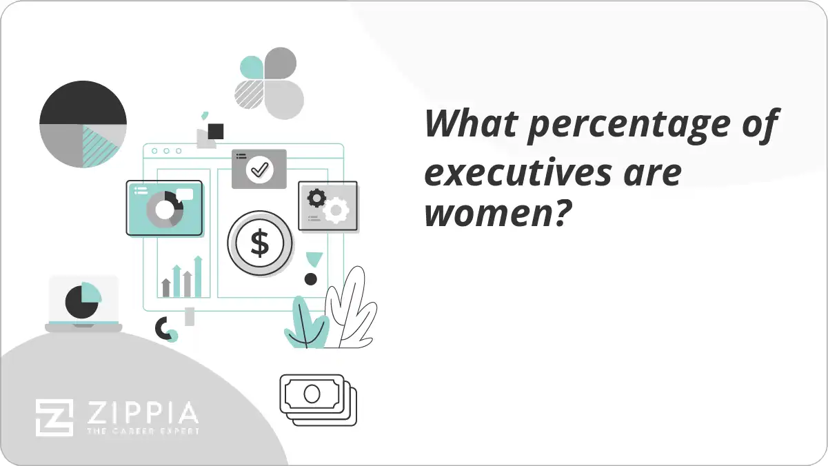 What percentage of executives are women?