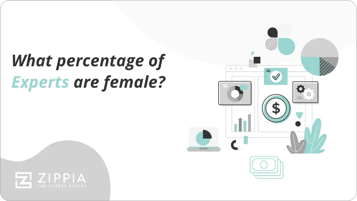 What percentage of Experts are female?