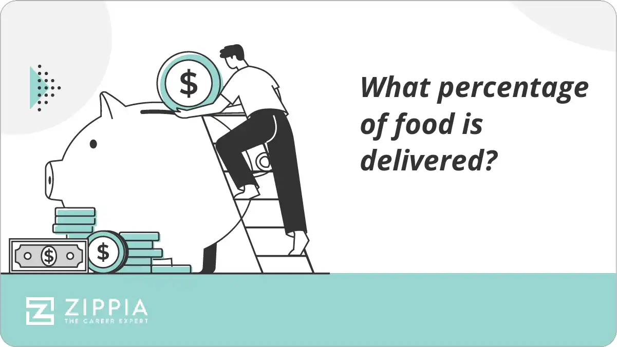 What percentage of food is delivered?