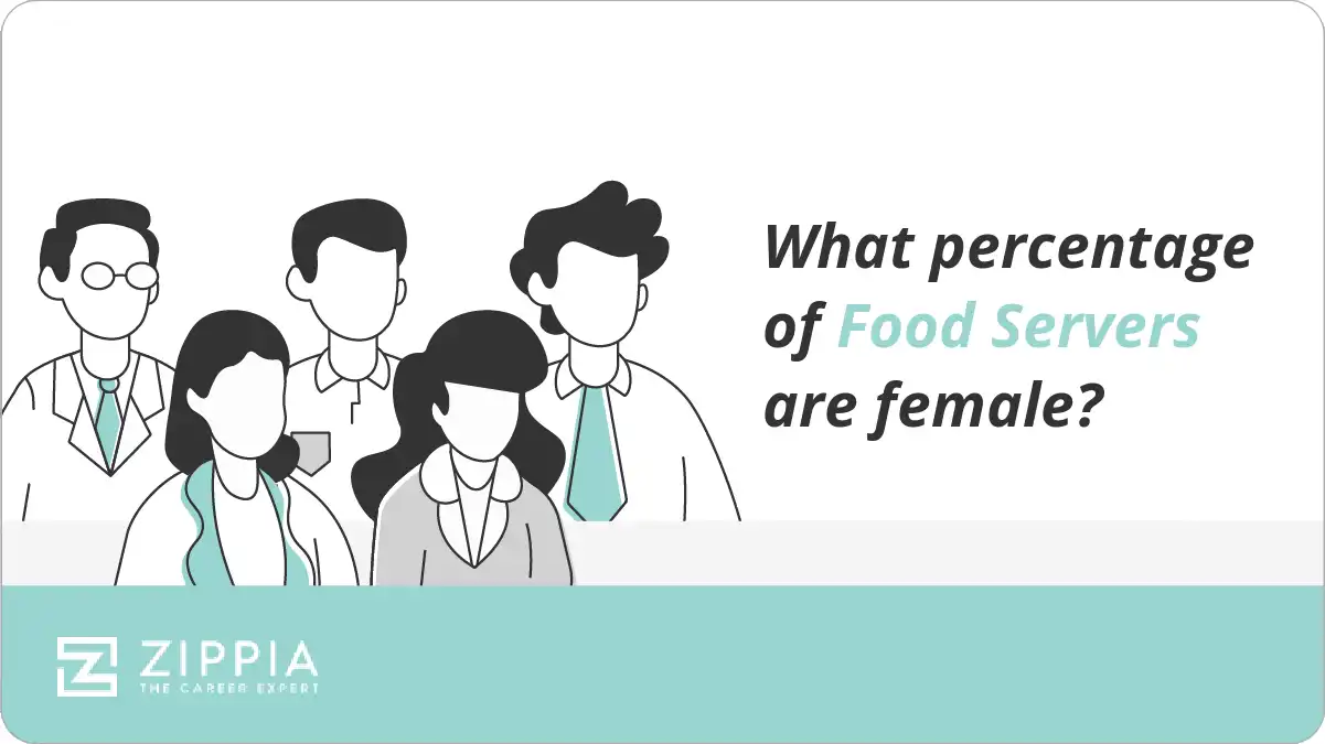 What percentage of Food Servers are female?
