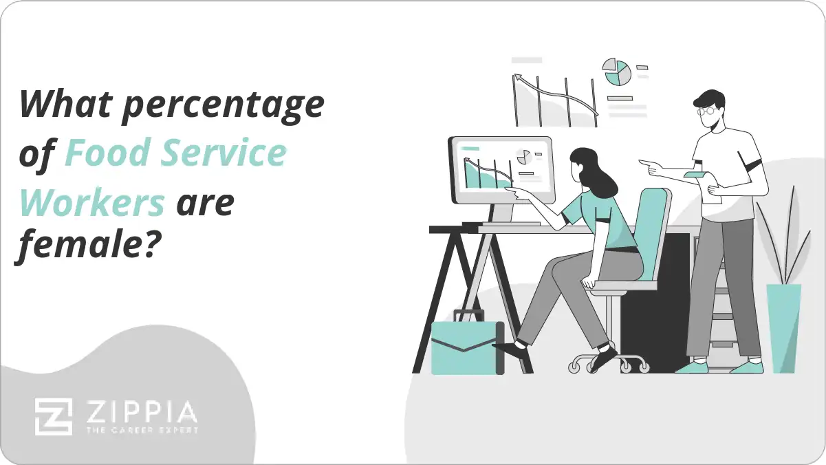 What percentage of Food Service Workers are female?