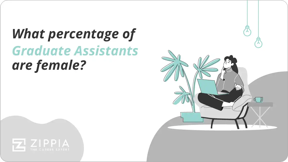 What percentage of Graduate Assistants are female?