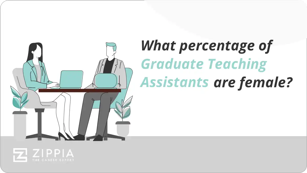 What percentage of Graduate Teaching Assistants are female?