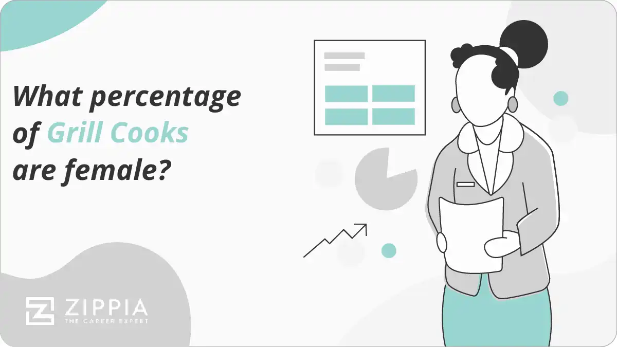 What percentage of Grill Cooks are female?