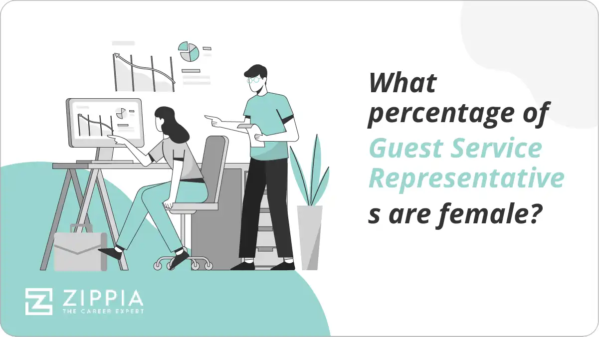 What percentage of Guest Service Representatives are female?