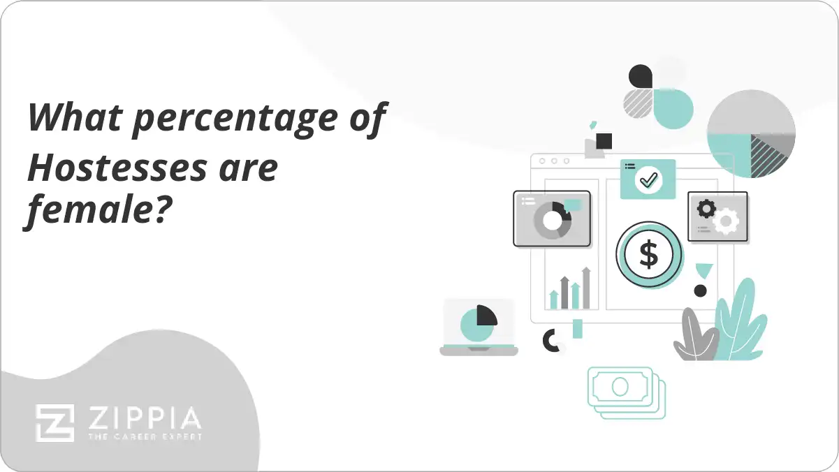 What percentage of Hostesses are female?