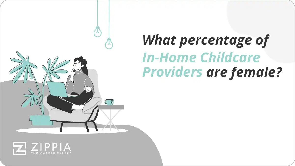 What percentage of In-Home Childcare Providers are female?