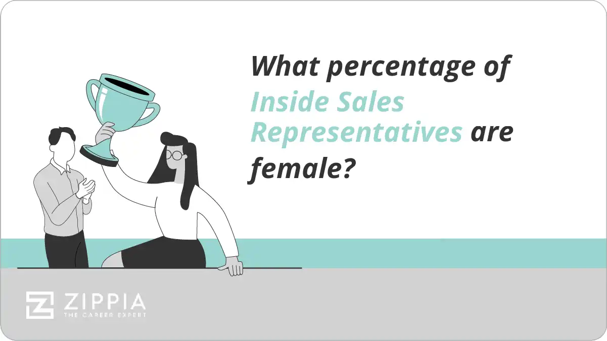 What percentage of Inside Sales Representatives are female?