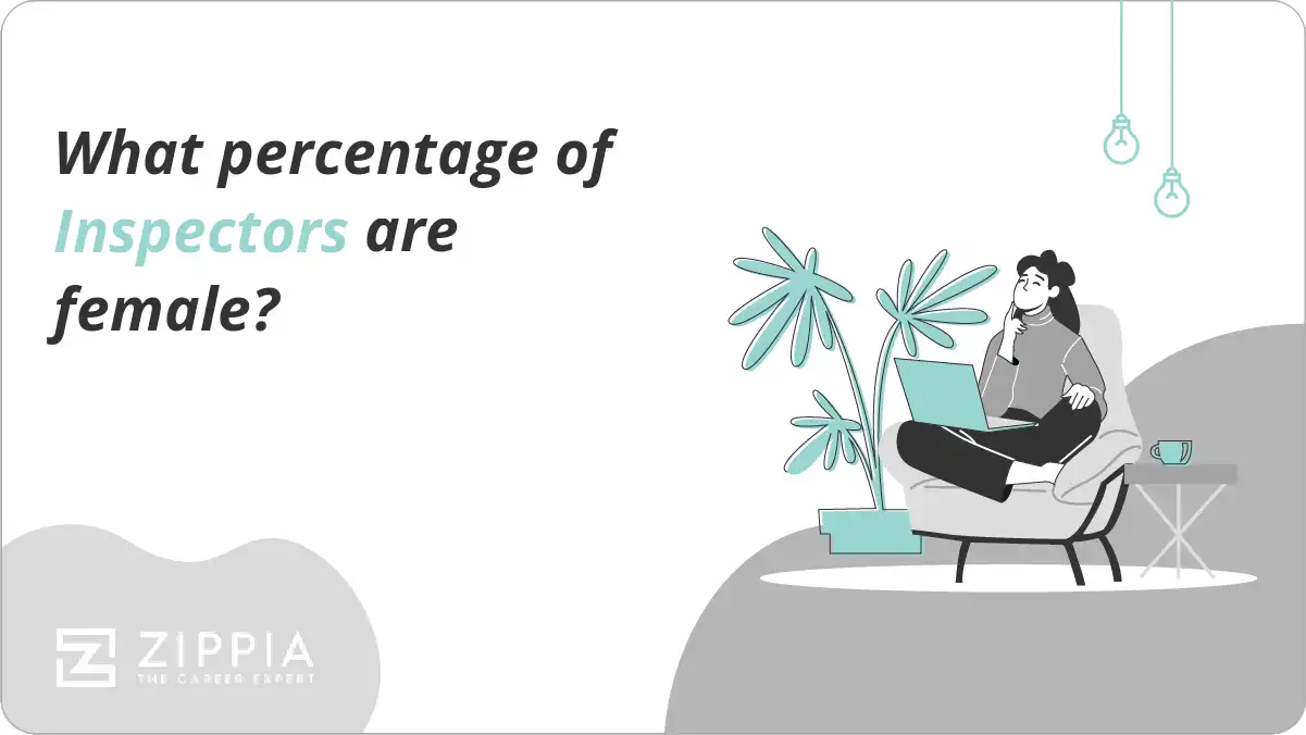 What percentage of Inspectors are female?