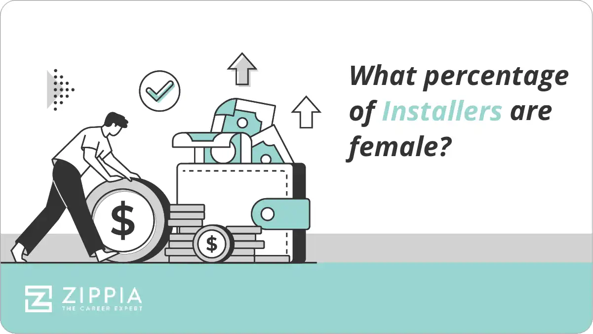 What percentage of Installers are female?
