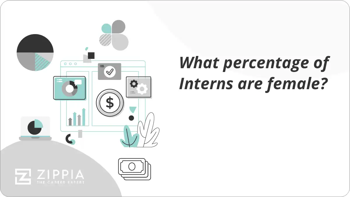 What percentage of Interns are female?