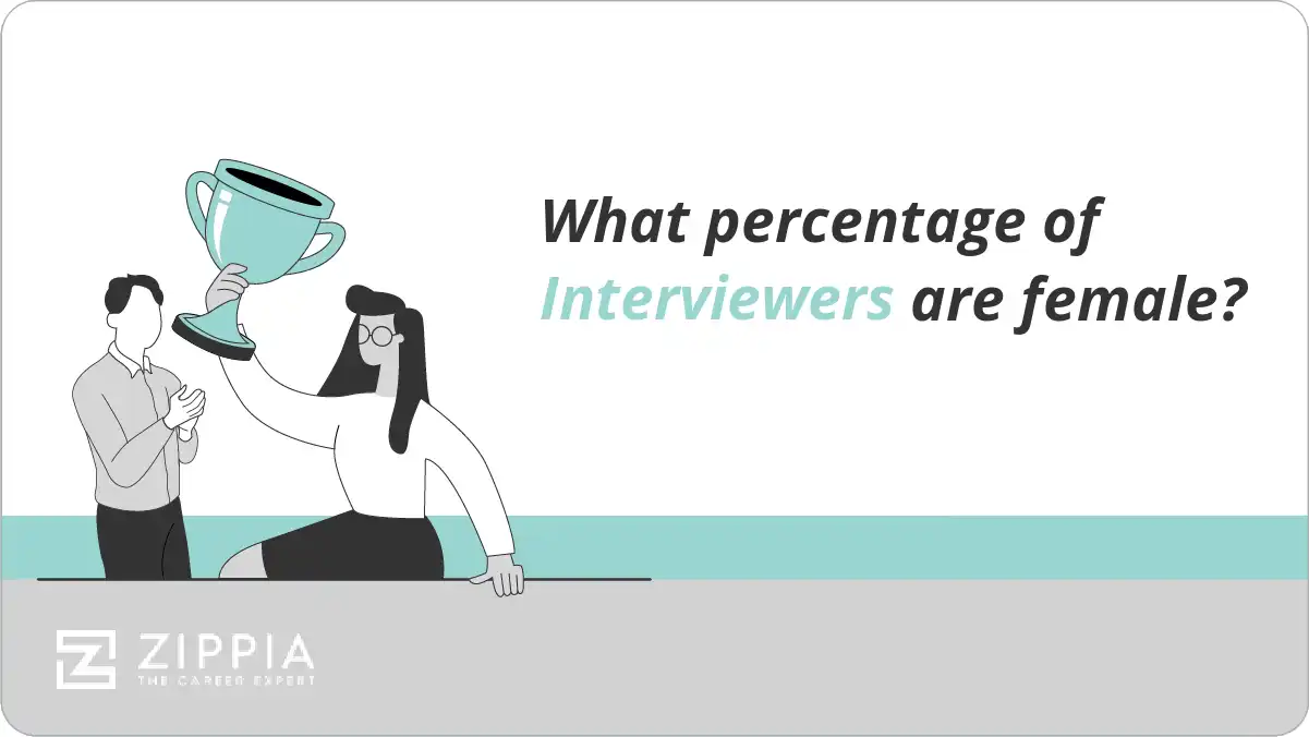 What percentage of Interviewers are female?