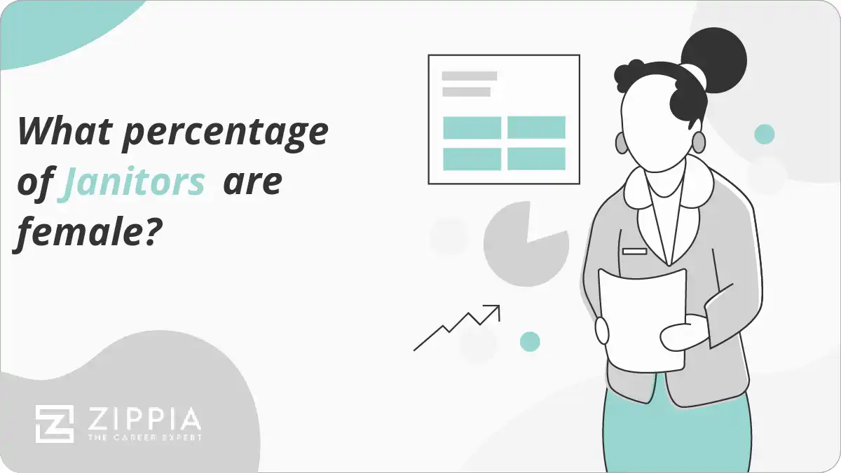 What percentage of Janitors are female?