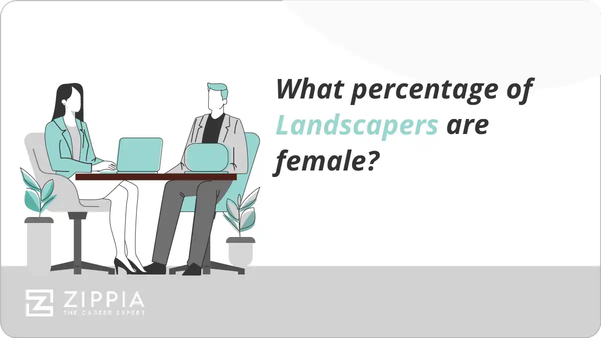 What percentage of Landscapers are female?