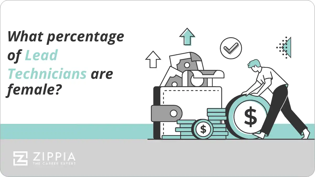 What percentage of Lead Technicians are female?