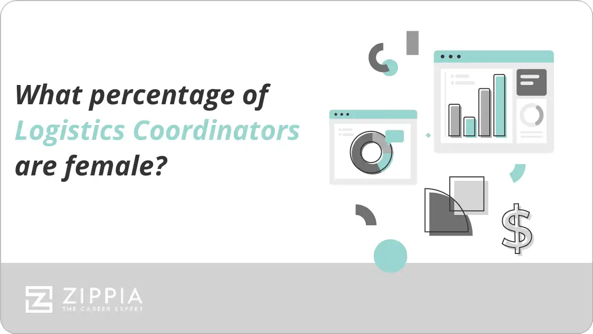 What percentage of Logistics Coordinators are female?