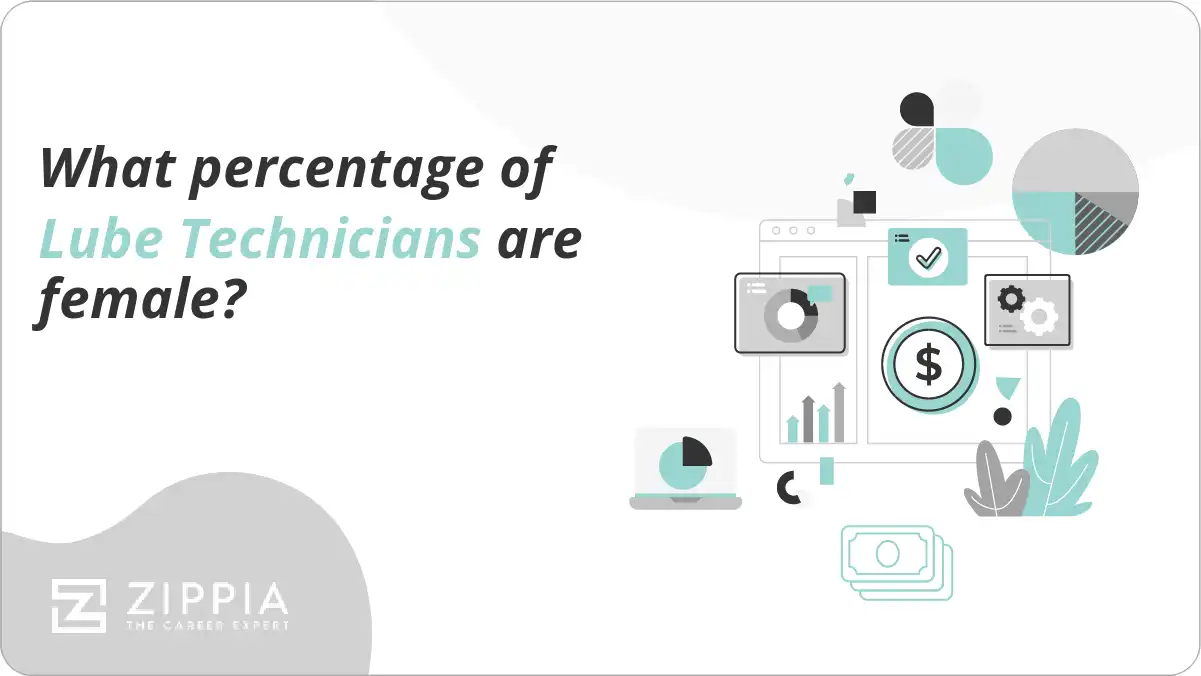 What percentage of Lube Technicians are female?